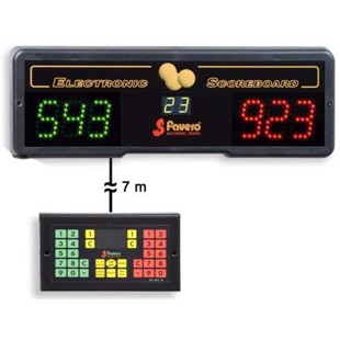 Scoreboard, Play 8 Cable remote