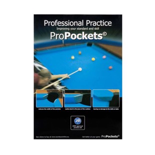 ProPocket inlays - for reducing the pocket size