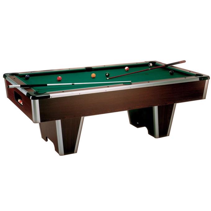 Pin on Snooker - Billiards - Pool - rules & instructions